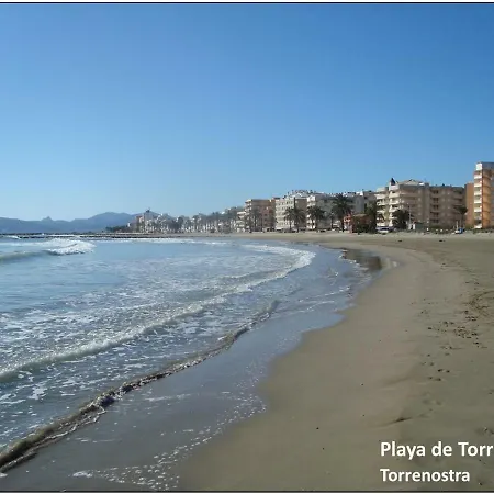 Pinyana * Torreblanca
